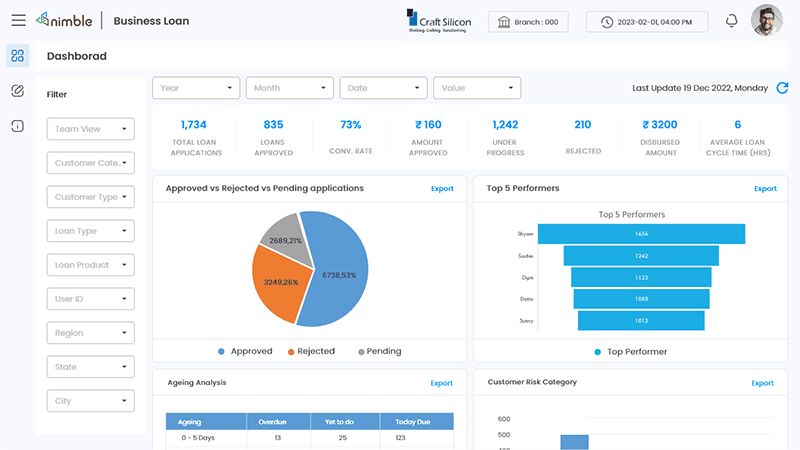 MSME WEB 1